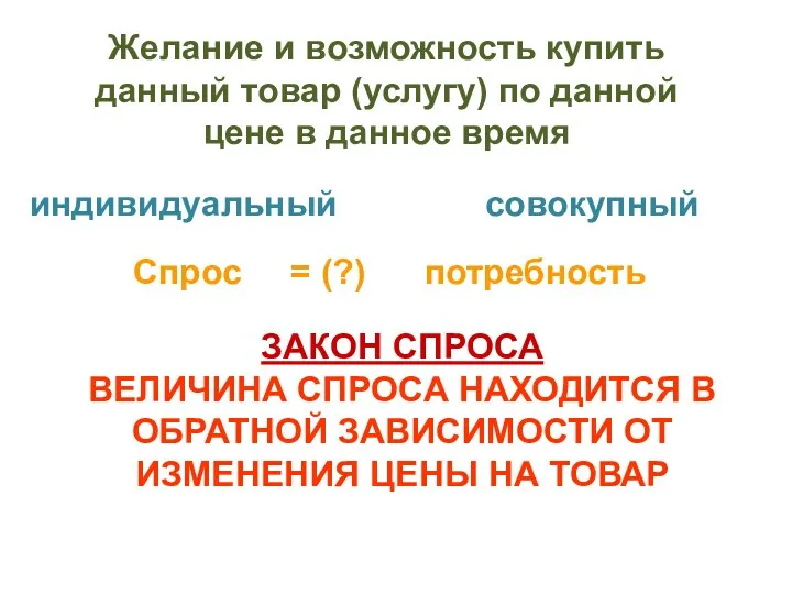 Желание и возможность купить данный товар (услугу) по данной цене