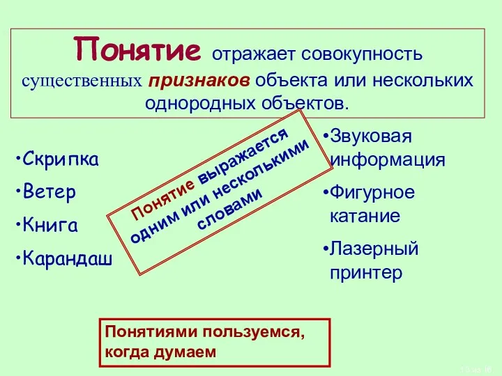 Понятие отражает совокупность существенных признаков объекта или нескольких однородных объектов. Скрипка Ветер Книга