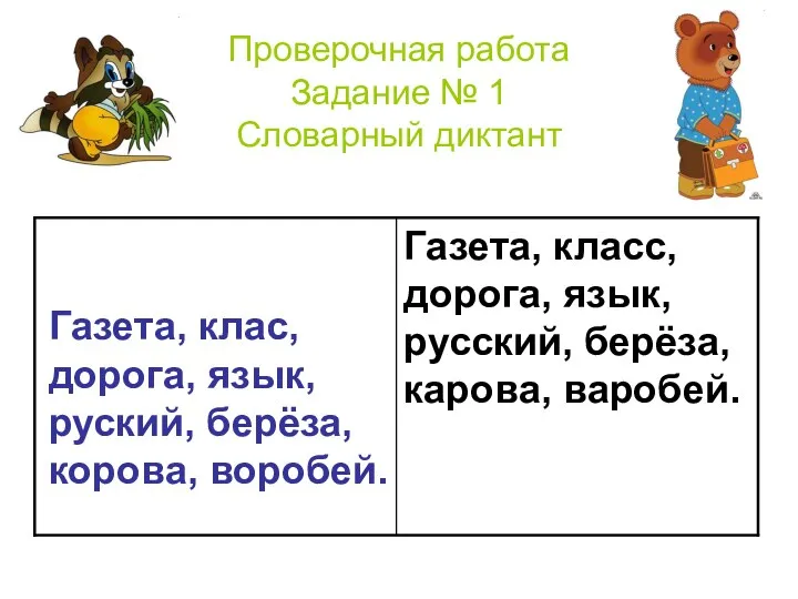 Проверочная работа Задание № 1 Словарный диктант Газета, клас, дорога, язык, руский, берёза, корова, воробей.