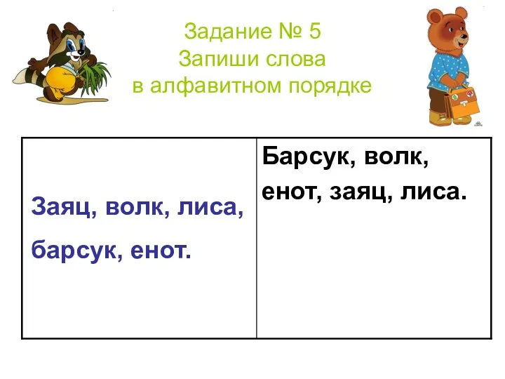 Задание № 5 Запиши слова в алфавитном порядке Заяц, волк, лиса, барсук, енот.