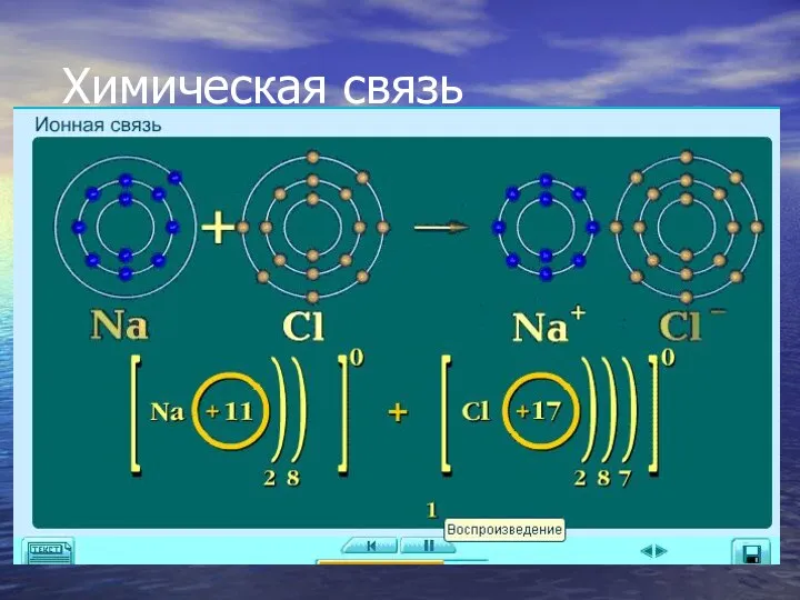 Химическая связь