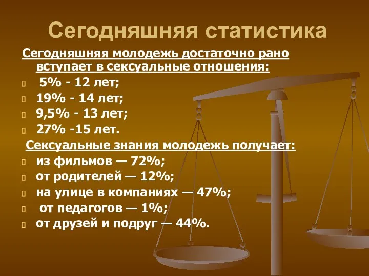 Сегодняшняя статистика Сегодняшняя молодежь достаточно рано вступает в сексуальные отношения: