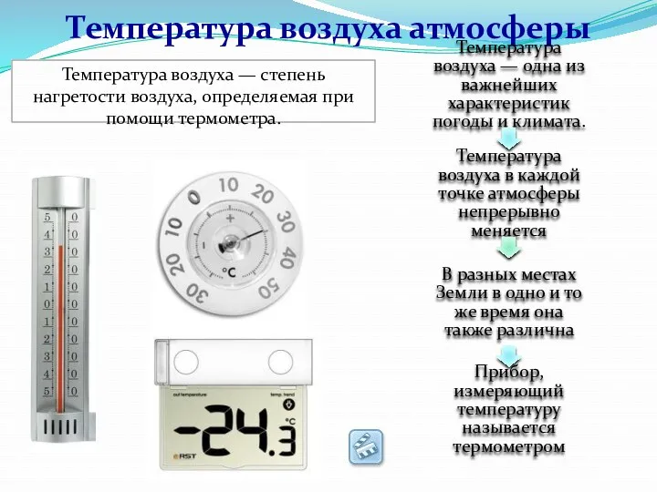 Температура воздуха атмосферы Температура воздуха — степень нагретости воздуха, определяемая при помощи термометра.