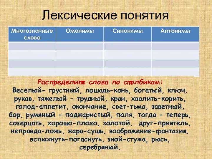 Лексические понятия Распределите слова по столбикам: Веселый- грустный, лошадь-конь, богатый,