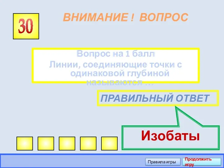 ВНИМАНИЕ ! ВОПРОС Вопрос на 1 балл Линии, соединяющие точки