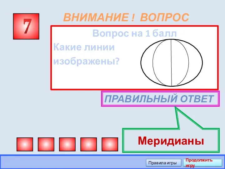 ВНИМАНИЕ ! ВОПРОС Вопрос на 1 балл Какие линии изображены?