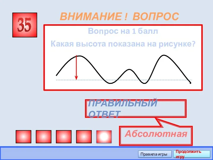 ВНИМАНИЕ ! ВОПРОС Вопрос на 1 балл Какая высота показана