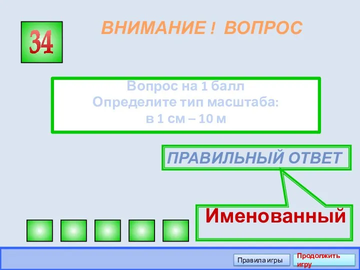 ВНИМАНИЕ ! ВОПРОС Вопрос на 1 балл Определите тип масштаба: