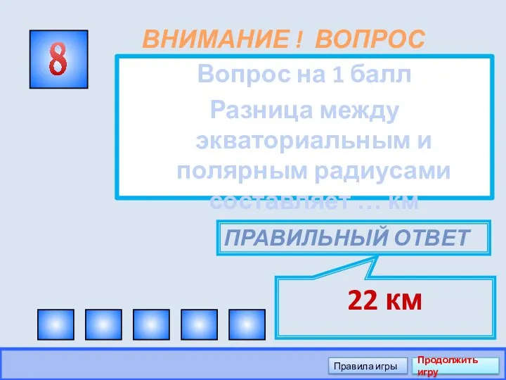 ВНИМАНИЕ ! ВОПРОС Вопрос на 1 балл Разница между экваториальным