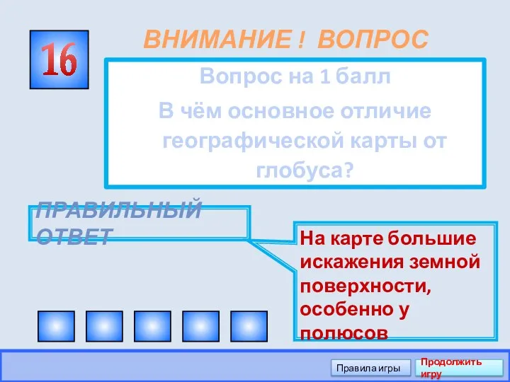 ВНИМАНИЕ ! ВОПРОС Вопрос на 1 балл В чём основное