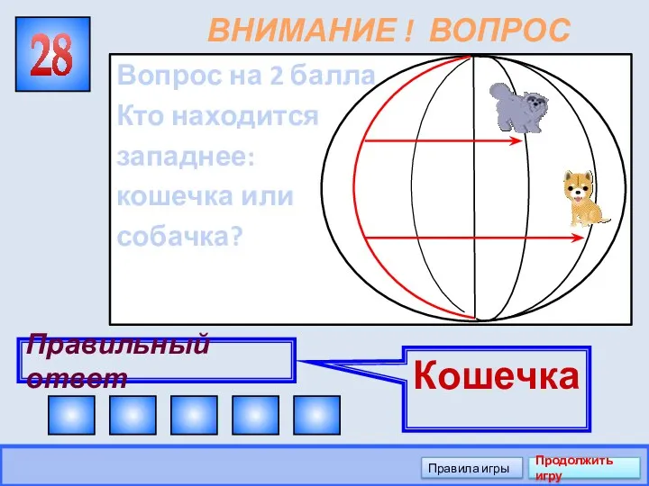 ВНИМАНИЕ ! ВОПРОС Вопрос на 2 балла Кто находится западнее: