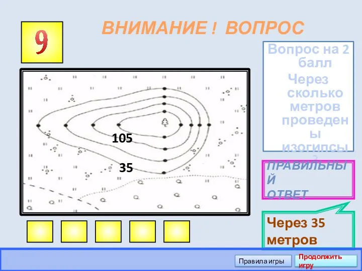 ВНИМАНИЕ ! ВОПРОС Вопрос на 2 балл Через сколько метров