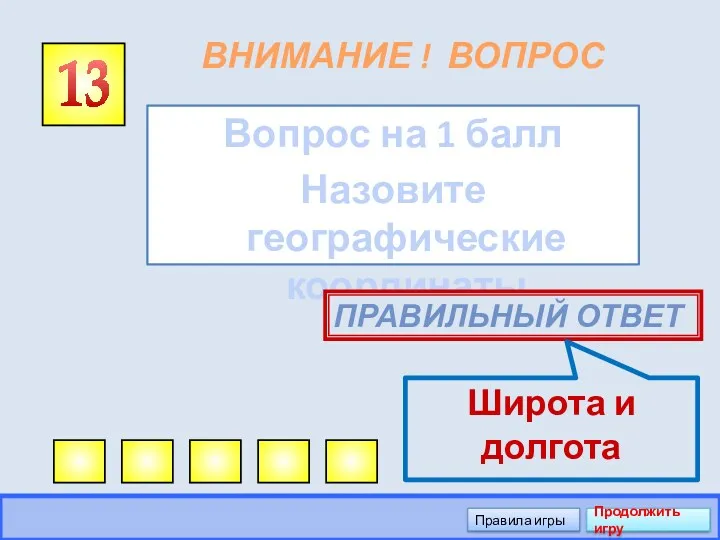 ВНИМАНИЕ ! ВОПРОС Вопрос на 1 балл Назовите географические координаты