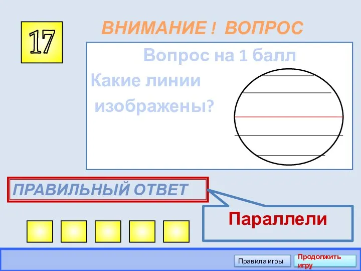 ВНИМАНИЕ ! ВОПРОС Вопрос на 1 балл Какие линии изображены?