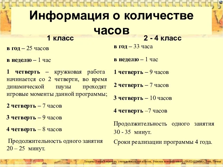 Информация о количестве часов 1 класс в год – 25