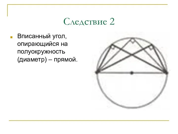 Следствие 2 Вписанный угол, опирающийся на полуокружность (диаметр) – прямой.