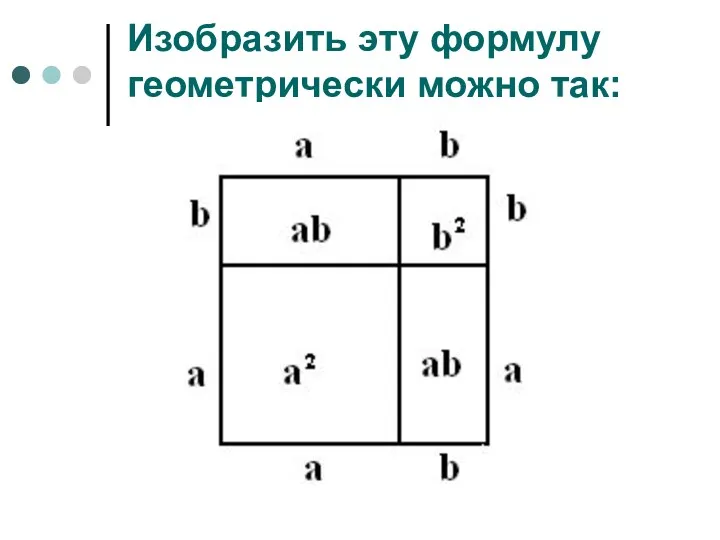 Изобразить эту формулу геометрически можно так: