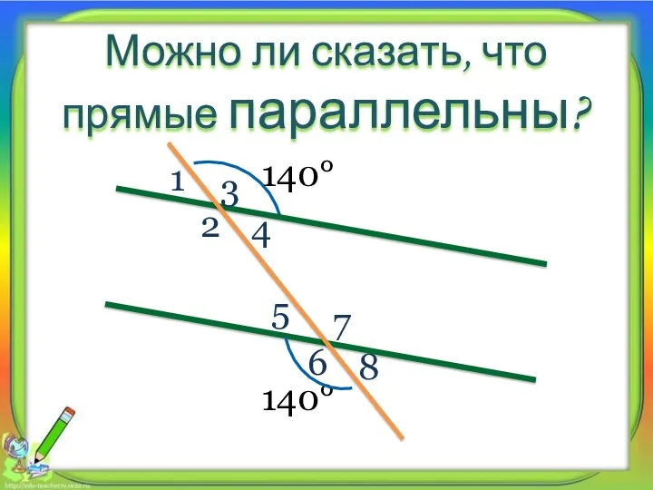 140° 140° Можно ли сказать, что прямые параллельны? 2 1 3 4 5 7 6 8