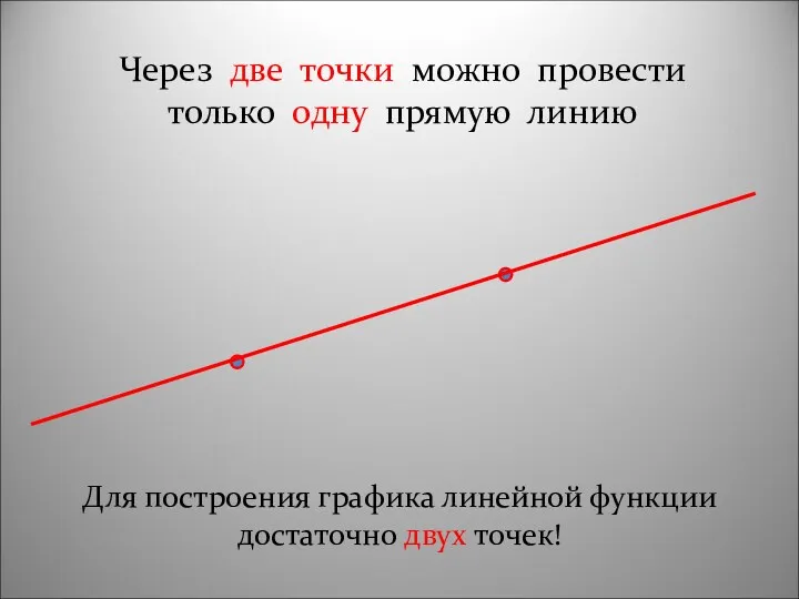 Через две точки можно провести только одну прямую линию Для