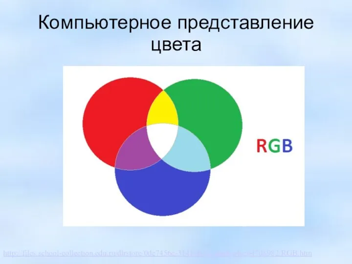 Компьютерное представление цвета http://files.school-collection.edu.ru/dlrstore/0de7456c-3141-407c-aba4-c4ec647d8982/RGB.htm