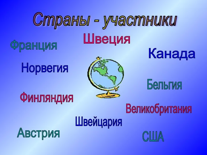 Норвегия Бельгия Франция Канада Швеция Великобритания США Швейцария Австрия Финляндия Страны - участники