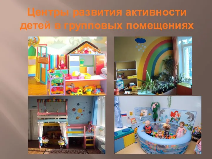 Центры развития активности детей в групповых помещениях