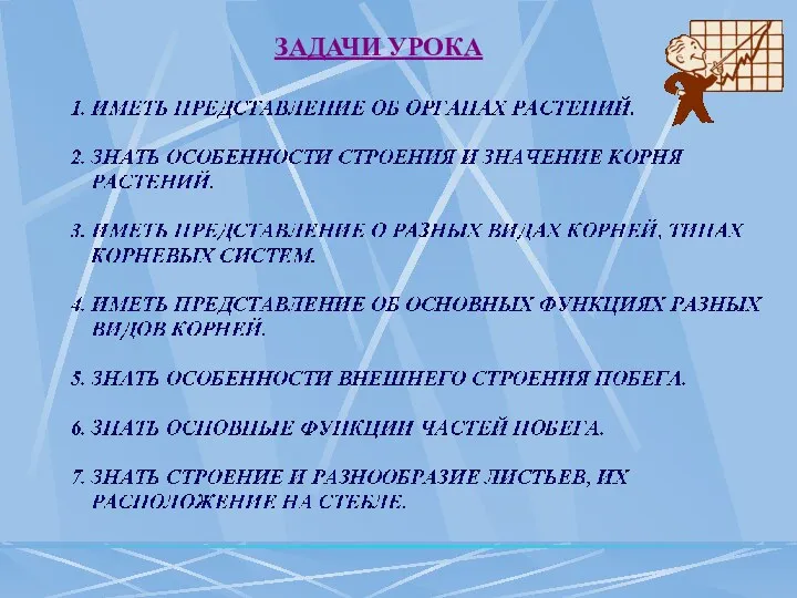 ЗАДАЧИ УРОКА