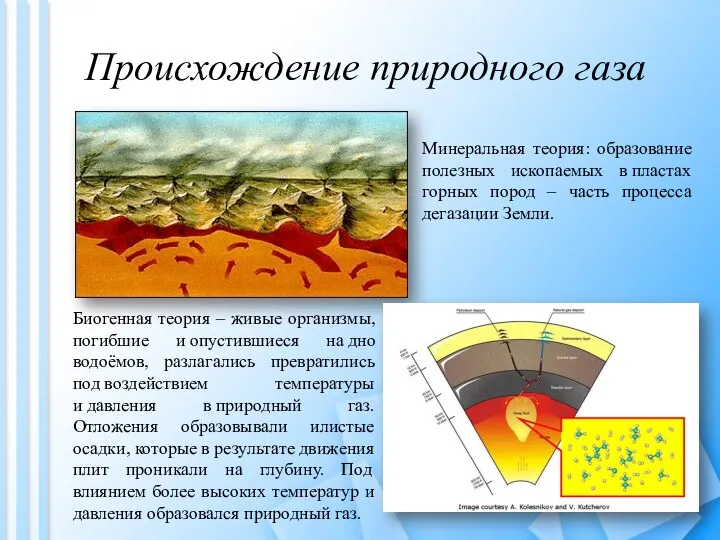 Происхождение природного газа Минеральная теория: образование полезных ископаемых в пластах горных пород –