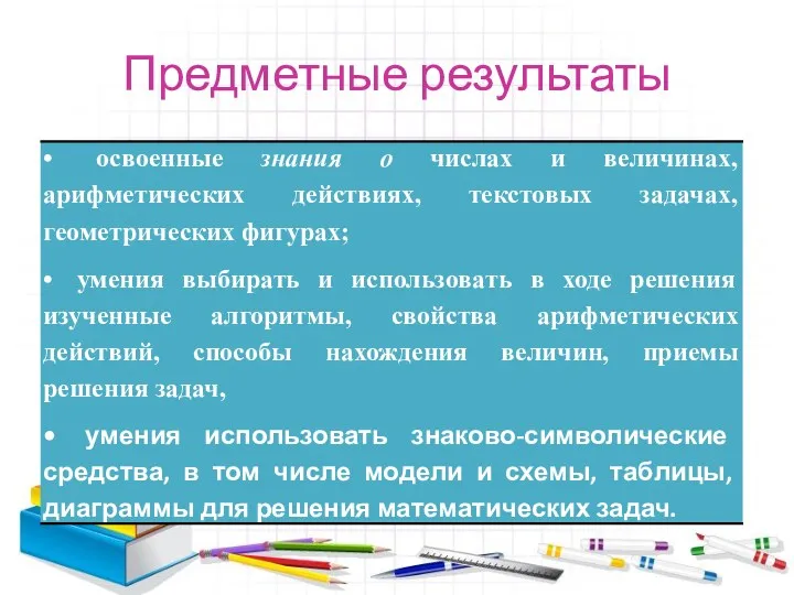 Предметные результаты