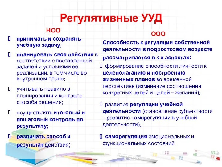 Регулятивные УУД НОО принимать и сохранять учебную задачу; планировать свое