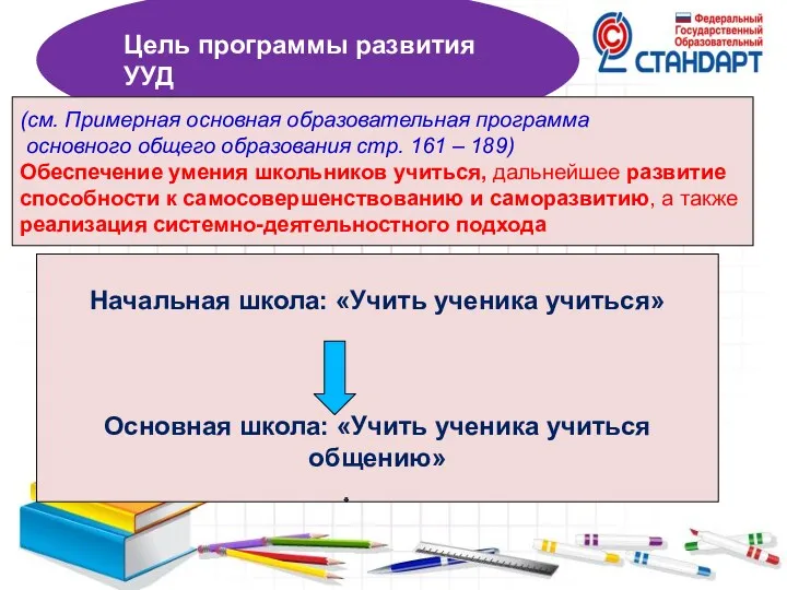 (см. Примерная основная образовательная программа основного общего образования стр. 161