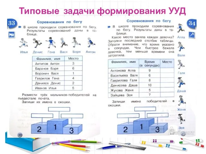 Типовые задачи формирования УУД