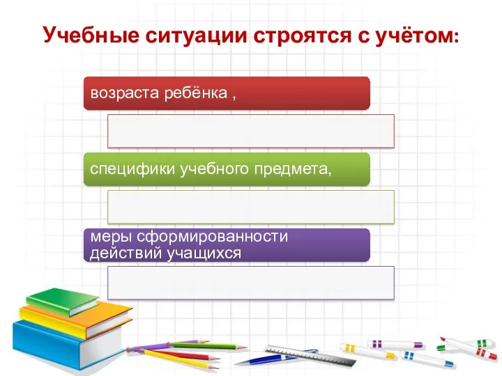 Учебные ситуации строятся с учётом: