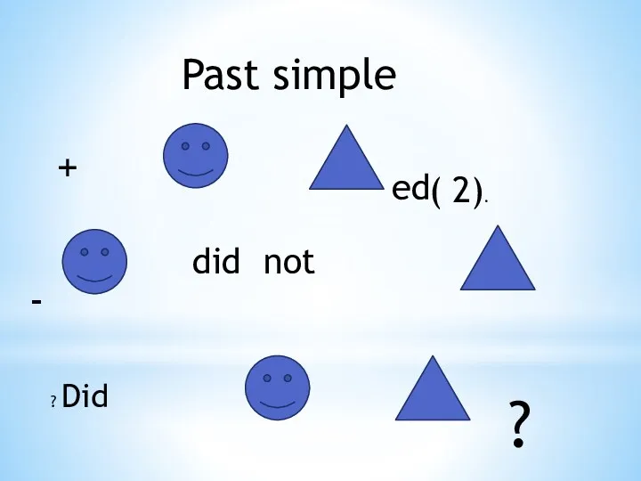 + - did not ? Did Past simple ed ( 2). ?