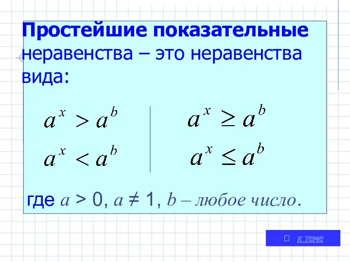 Простейшие показательные неравенства – это неравенства вида: где a >