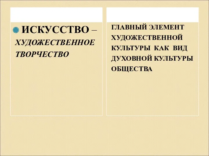 ИСКУССТВО – ХУДОЖЕСТВЕННОЕ ТВОРЧЕСТВО ГЛАВНЫЙ ЭЛЕМЕНТ ХУДОЖЕСТВЕННОЙ КУЛЬТУРЫ КАК ВИД ДУХОВНОЙ КУЛЬТУРЫ ОБЩЕСТВА