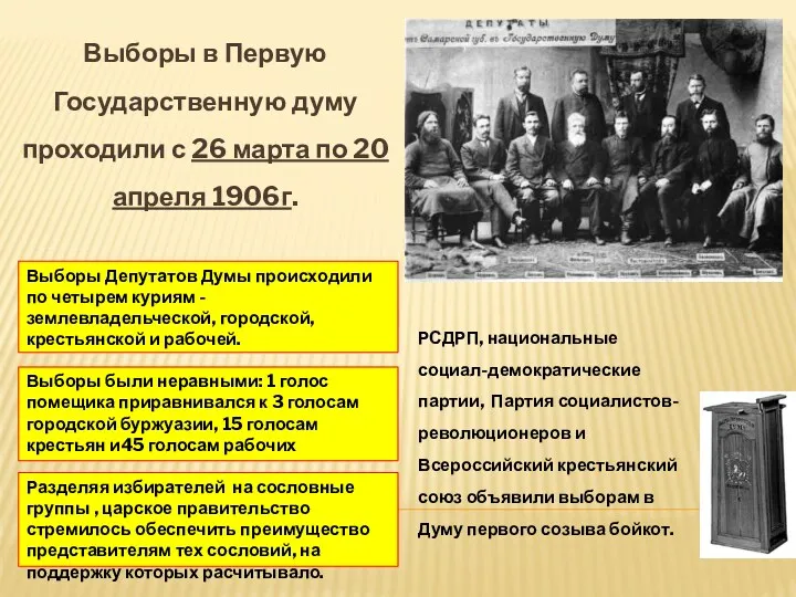 Выборы в Первую Государственную думу проходили с 26 марта по 20 апреля 1906г.