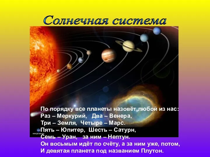 Солнечная система По порядку все планеты назовёт любой из нас: Раз – Меркурий,