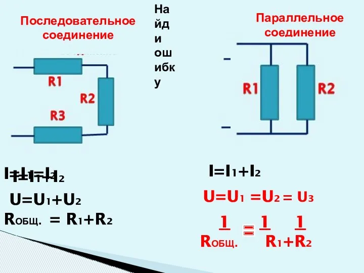 U=U1+U2 I=I1+I2 RОБЩ. = R1+R2 Последовательное соединение Параллельное соединение U=U1