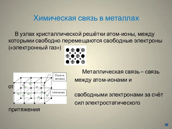 Химическая связь в металлах В узлах кристаллической решётки атом-ионы, между которыми свободно перемещаются