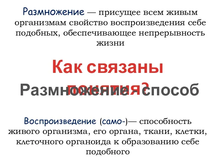 Размножение — присущее всем живым организмам свойство воспроизведения себе подобных,