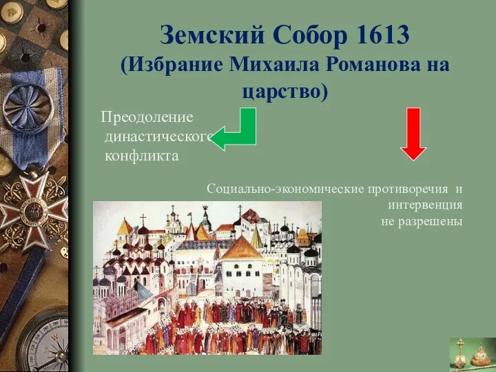 Земский Собор 1613 (Избрание Михаила Романова на царство) Преодоление династического