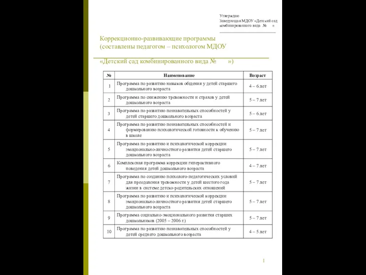 Коррекционно-развивающие программы (составлены педагогом – психологом МДОУ «Детский сад комбинированного