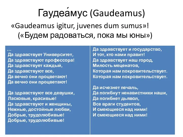 Гаудеа́мус (Gaudeamus) «Gaudeamus igitur, juvenes dum sumus»! («Будем радоваться, пока мы юны»)