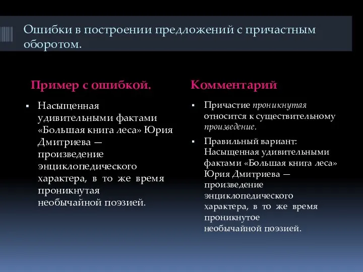 Ошибки в построении предложений с причастным оборотом. Пример с ошибкой.