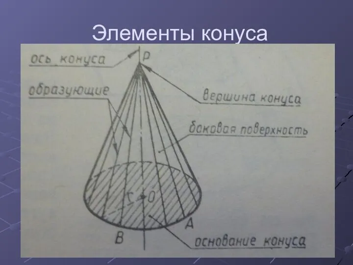 Элементы конуса