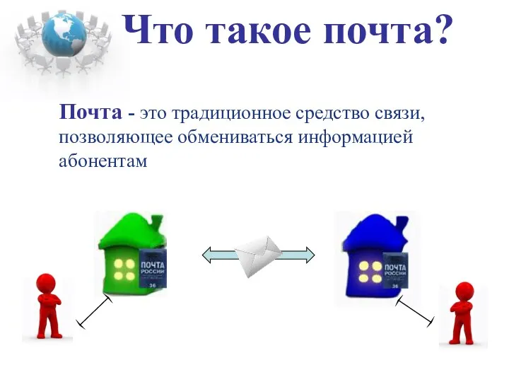 Что такое почта? Почта - это традиционное средство связи, позволяющее обмениваться информацией абонентам