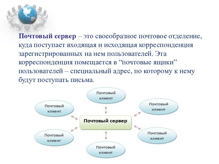 Почтовый сервер – это своеобразное почтовое отделение, куда поступает входящая