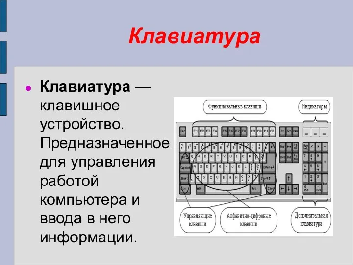 Клавиатура Клавиатура — клавишное устройство. Предназначенное для управления работой компьютера и ввода в него информации.