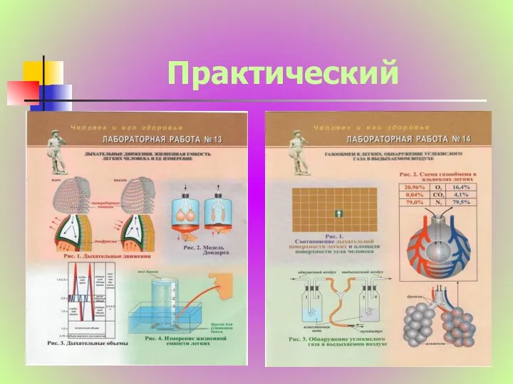 Практический